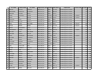 final placement Result.pdf